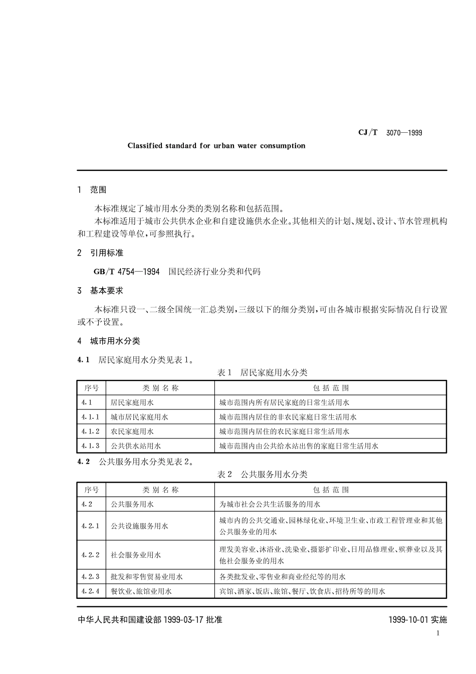 CJT3070-1999 城市用水分类标准.pdf_第3页