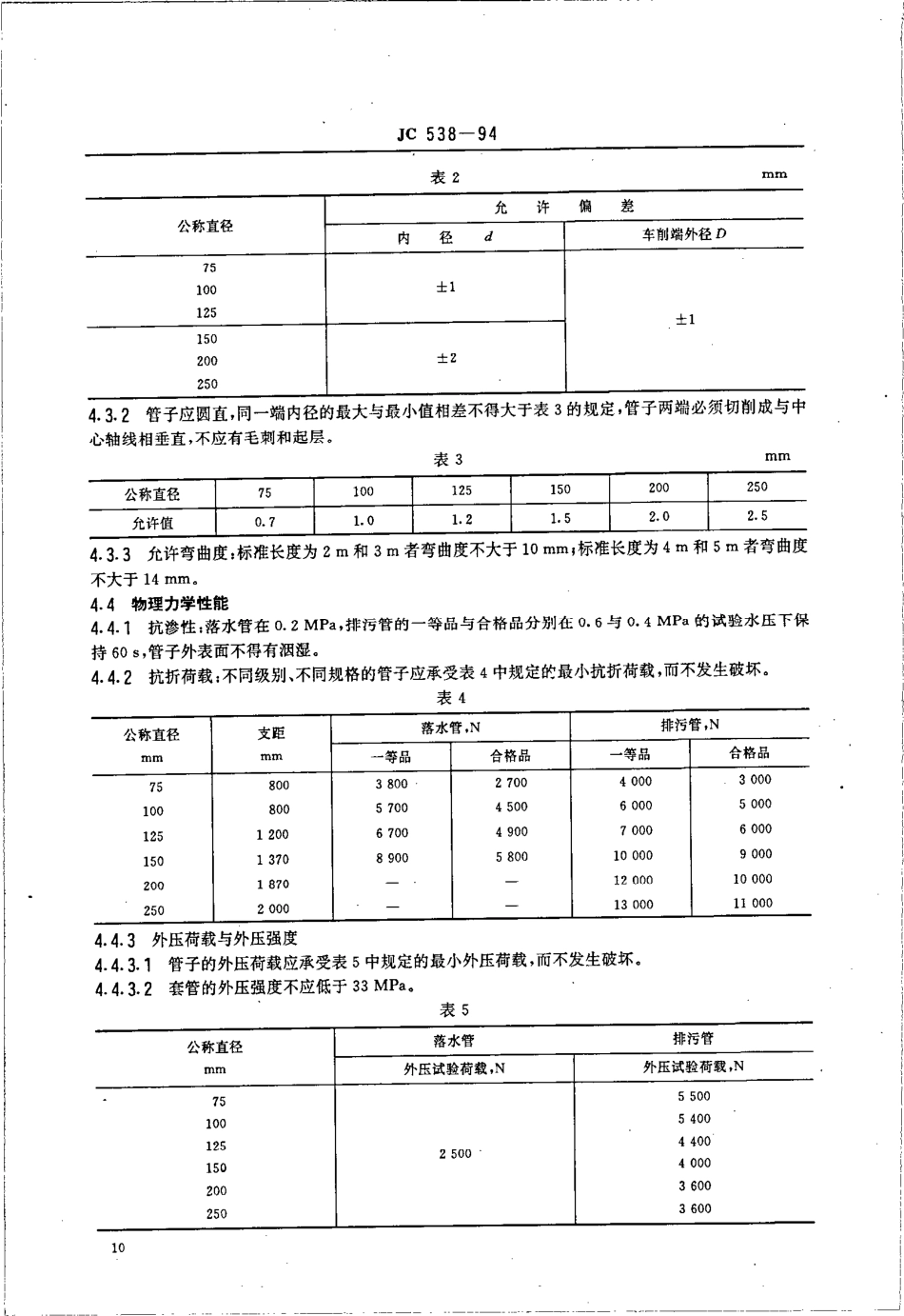 JC538-1994 石棉水泥落水管、排污管及其接头.pdf_第3页