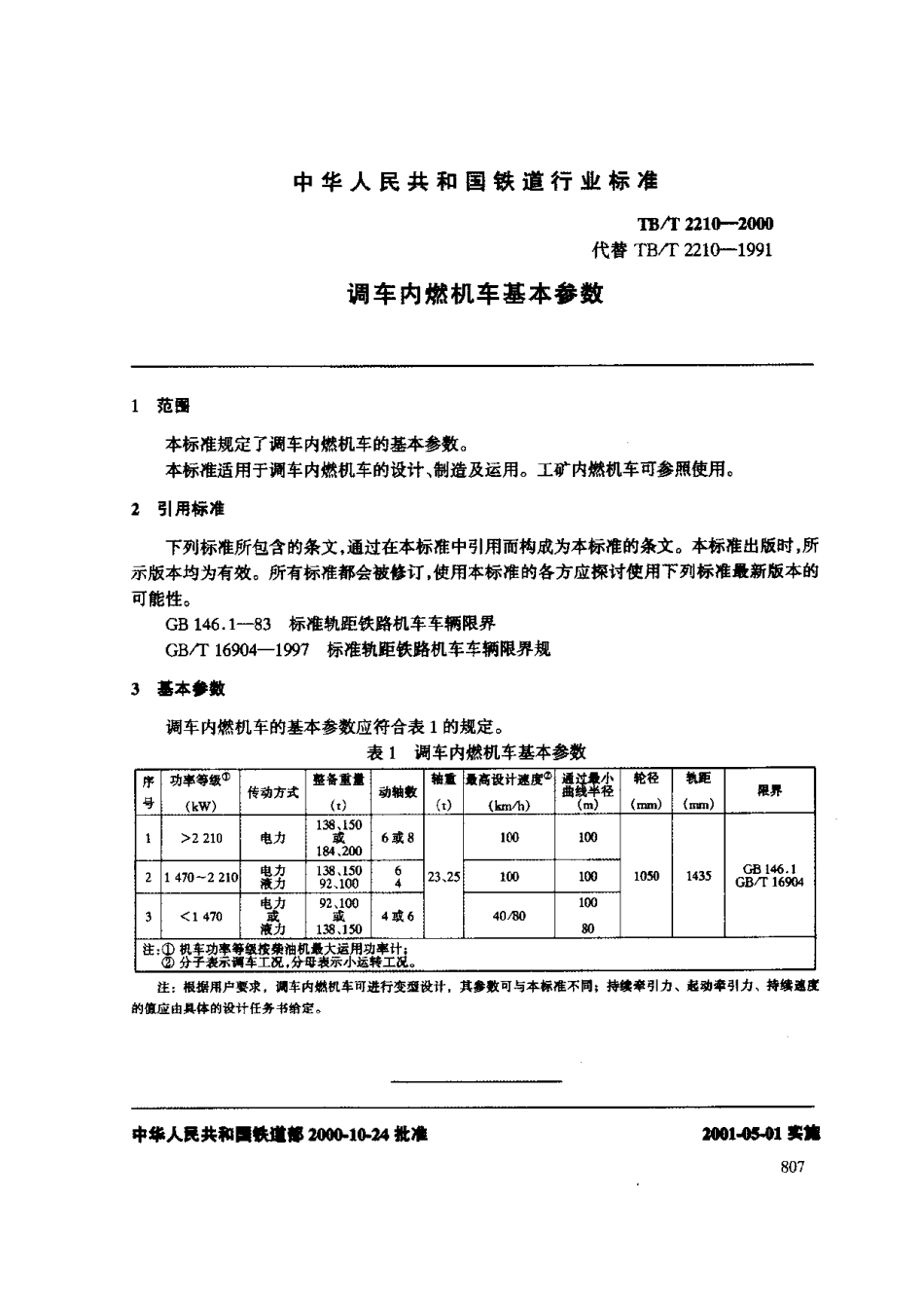 TBT2210-2000 调车内燃机车基本参数.pdf_第3页