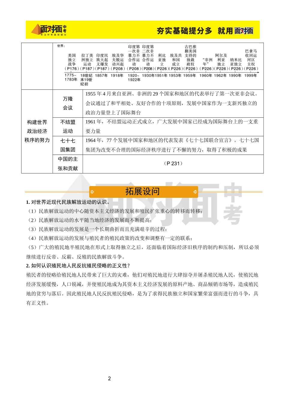 13.专题十三  世界民族解放运动.docx_第2页