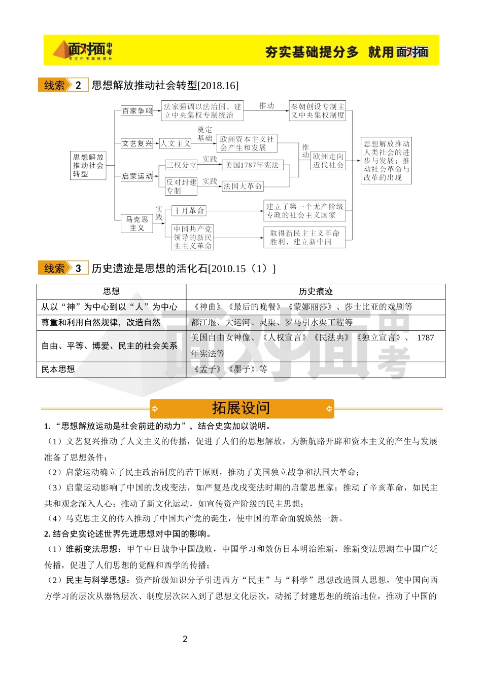 14.专题十四  思想潮流与思想解放.docx_第2页