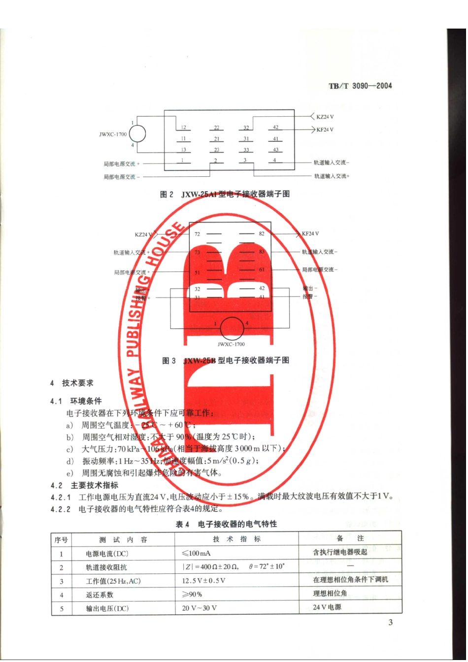 TBT3090-2004 25Hz相敏轨道电路微电子接收器.pdf_第3页
