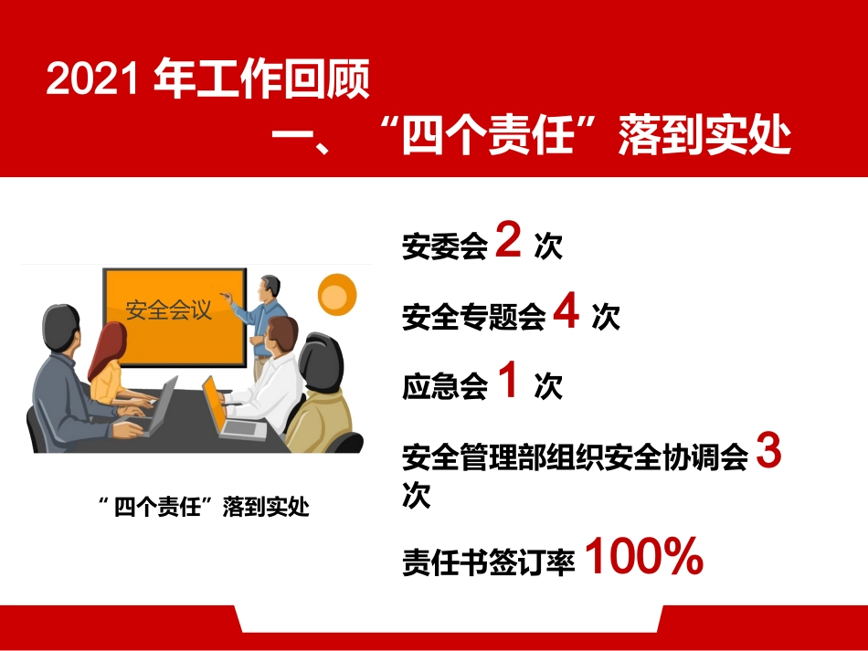 2021年安全工作总结及2022年安全工作计划.ppt_第3页
