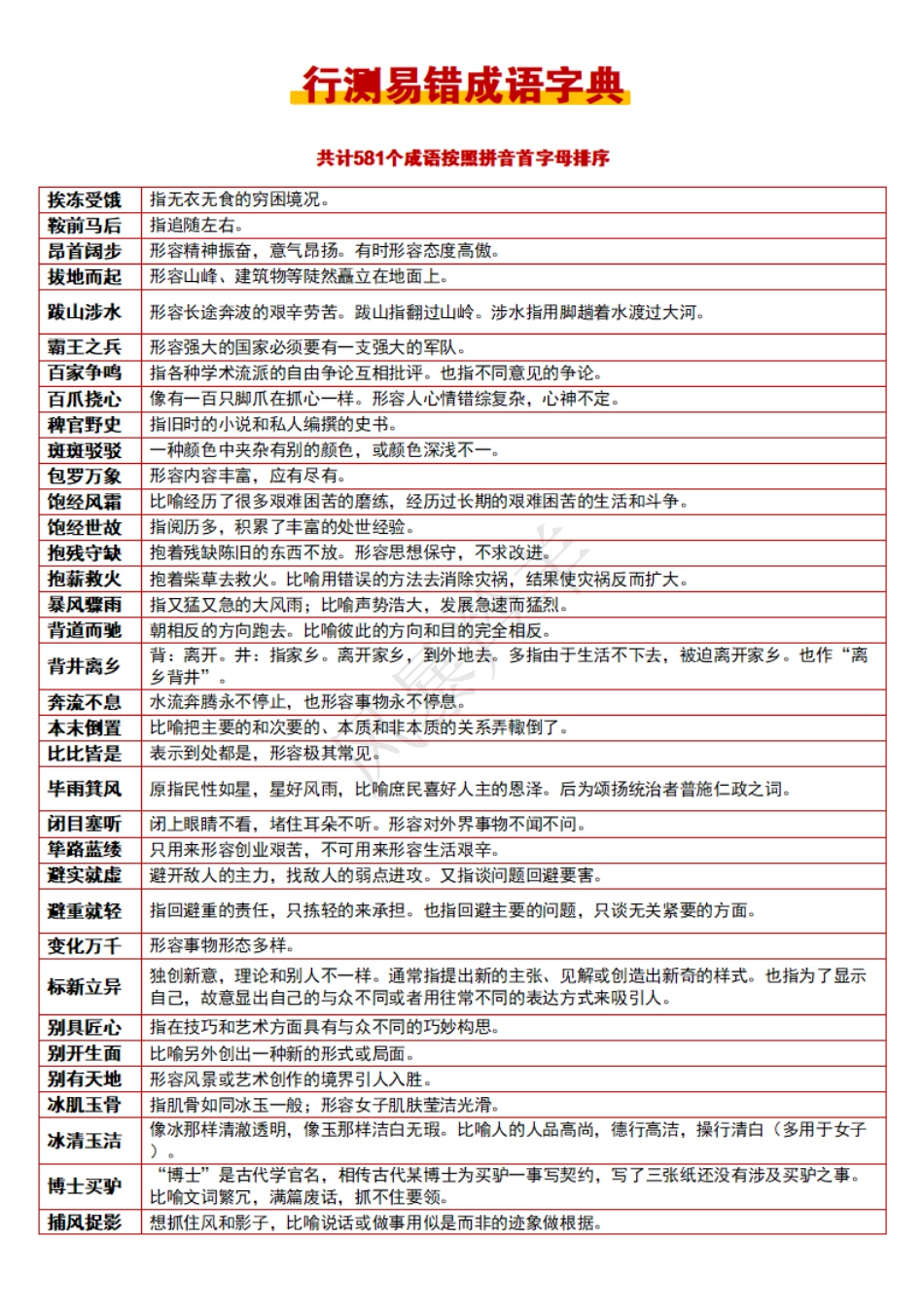 行测581个成语字典+99组易混淆成语.pdf_第1页