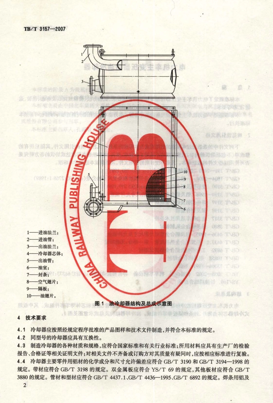 TBT3157-2007 电力机车主变压器用油冷却器.pdf_第3页