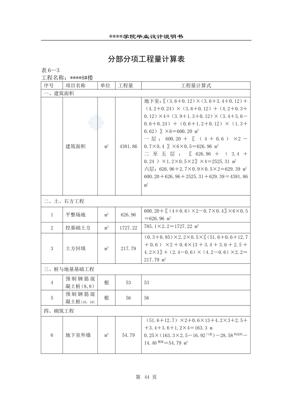 3.分部分项工程量计算表 44-58_secret.doc_第1页