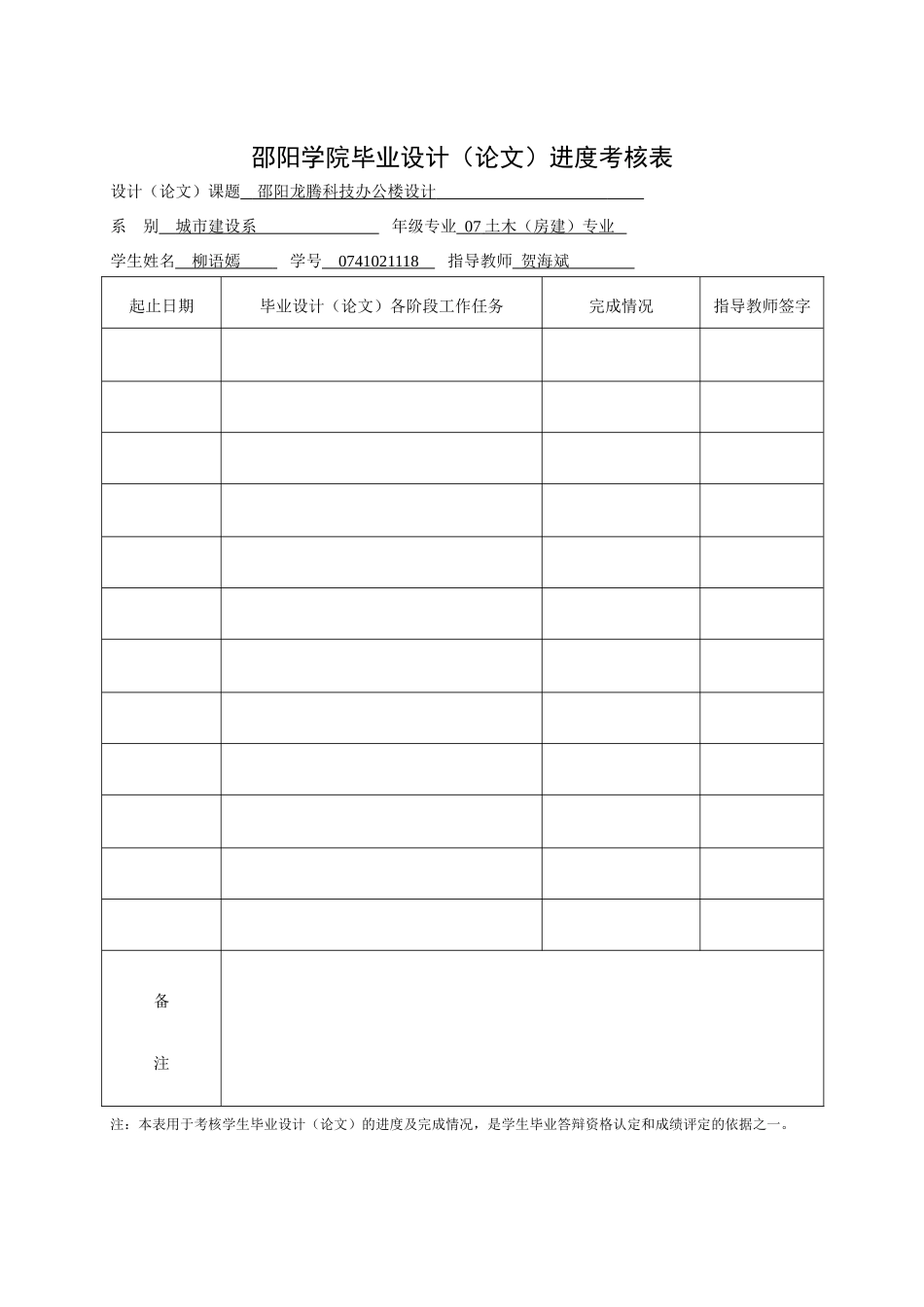 4.邵阳学院毕业设计（论文）进度考核表.doc_第1页