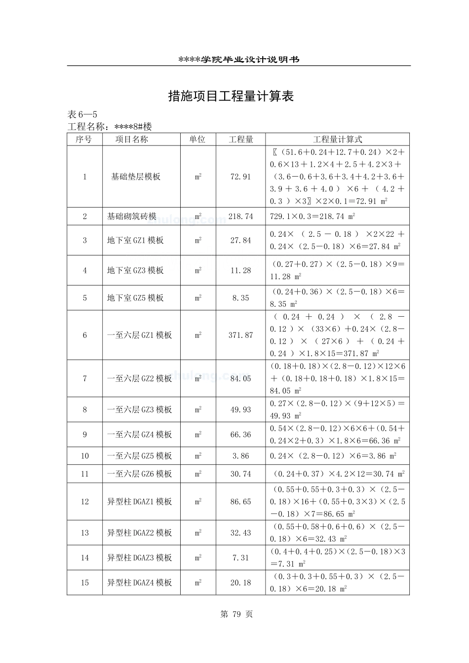 5.措施项目工程量计算表79-82_secret.doc_第1页