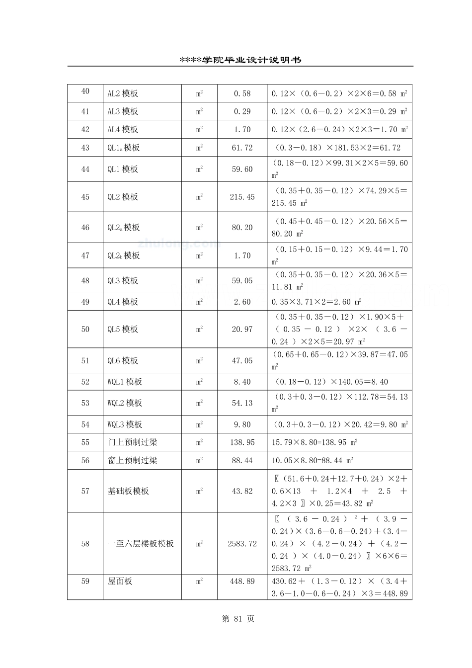 5.措施项目工程量计算表79-82_secret.doc_第3页