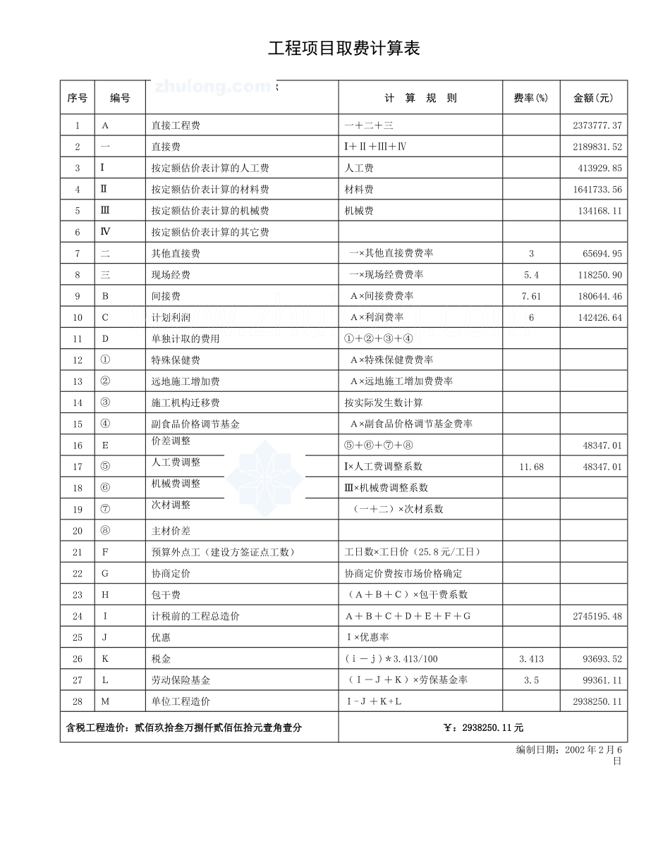 工程项目取费计算表_secret.doc_第1页