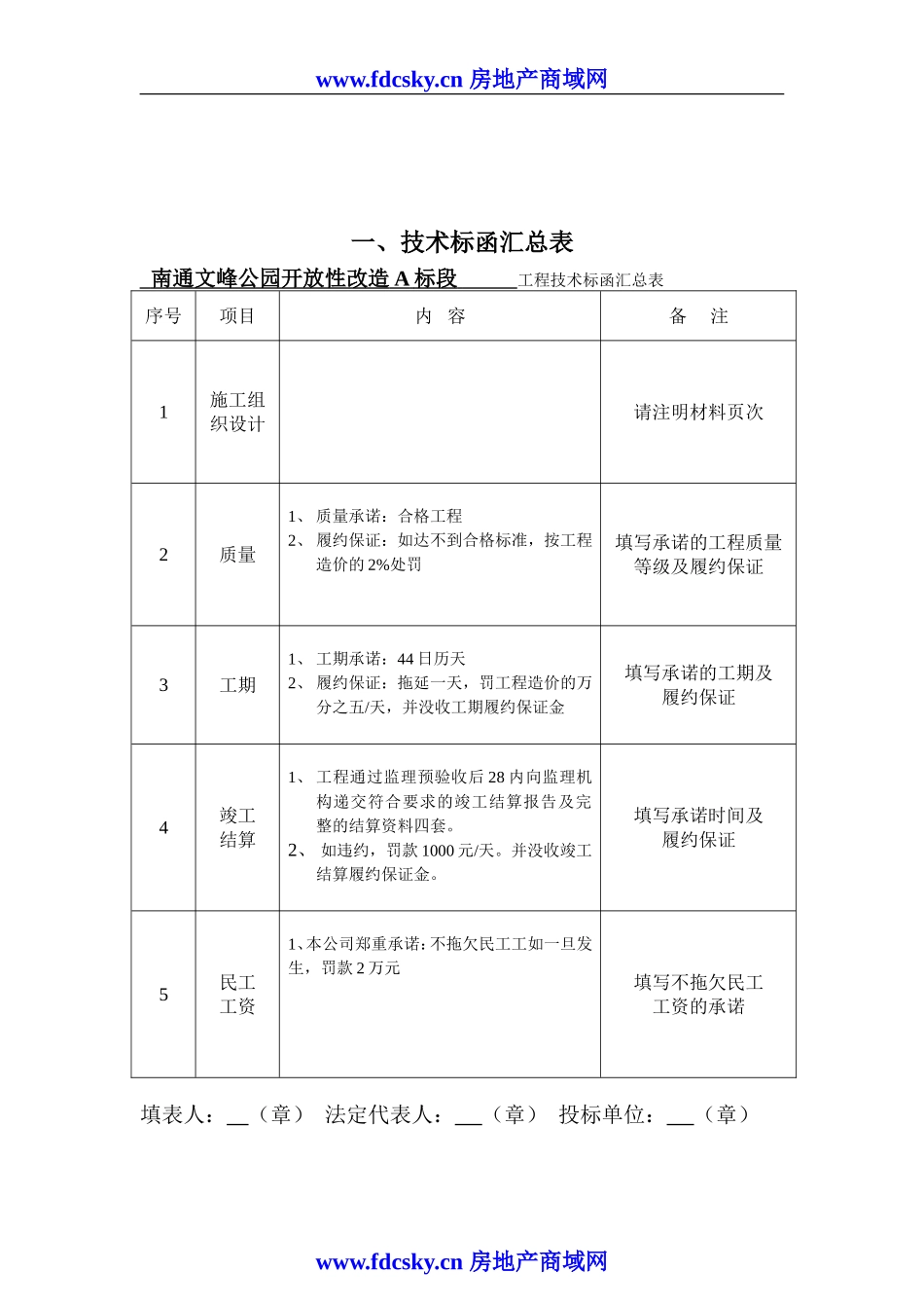 公园景观改造A标段工程施工投标文件.doc_第2页