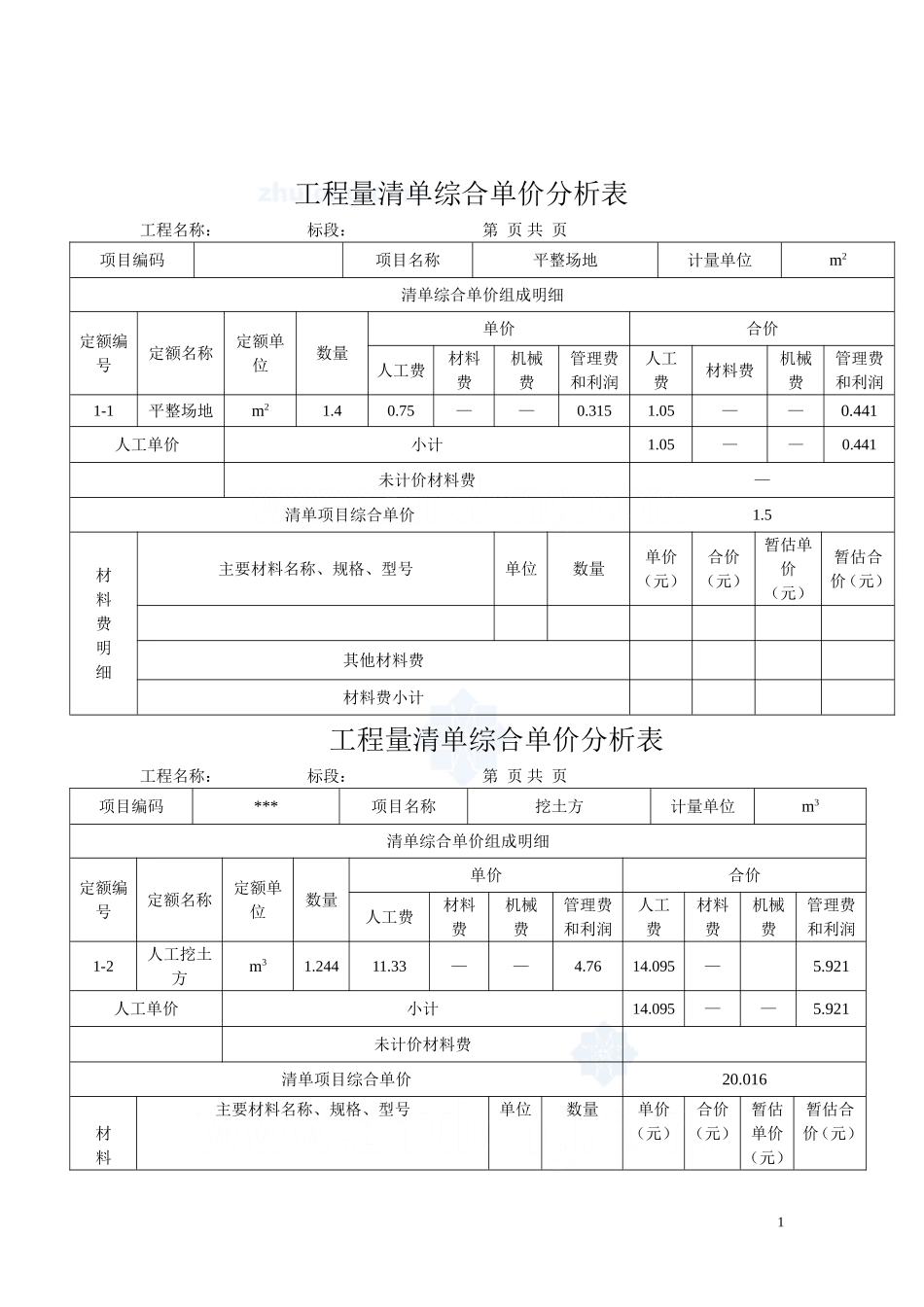 某三层框架结构工程综合实例讲解3工程量清单综合单价分析表microsoft word 文档_secret.doc_第1页