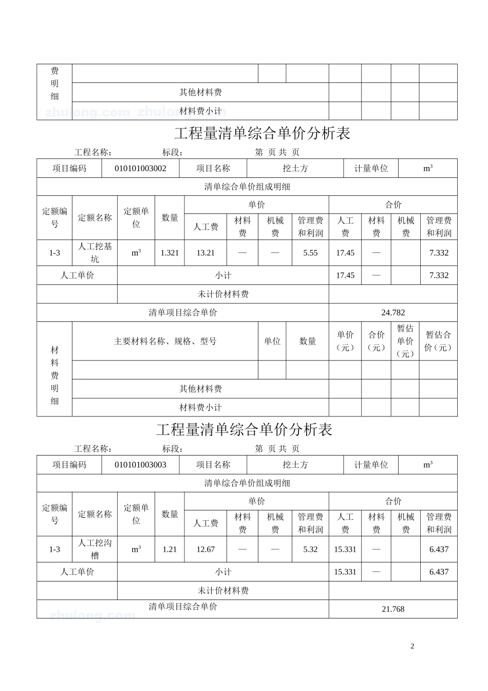 某三层框架结构工程综合实例讲解3工程量清单综合单价分析表microsoft word 文档_secret.doc_第2页