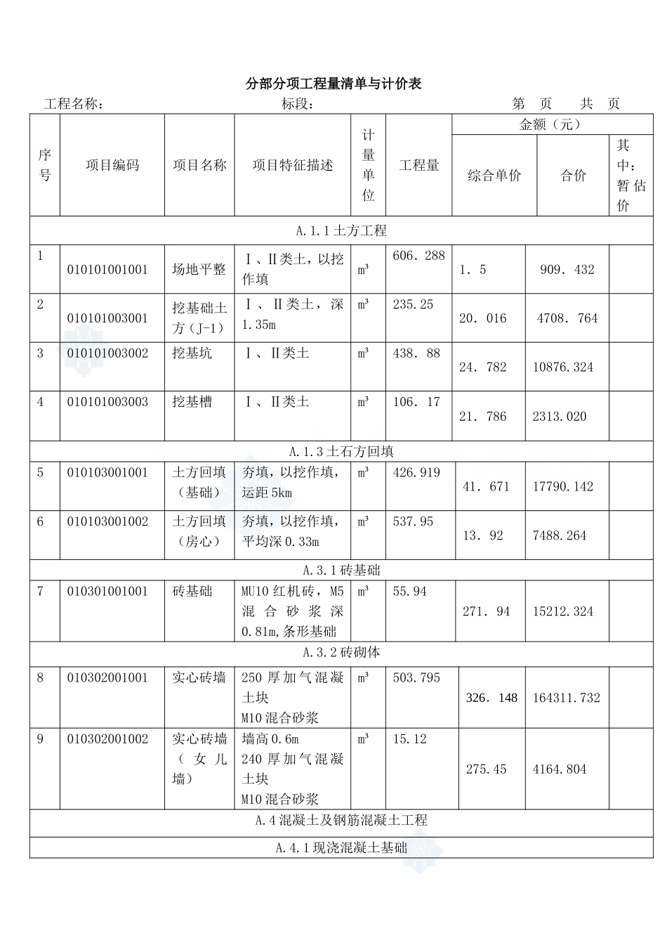 某三层框架结构工程综合实例讲解4分部分项工程量清单与计价表_secret.doc_第1页