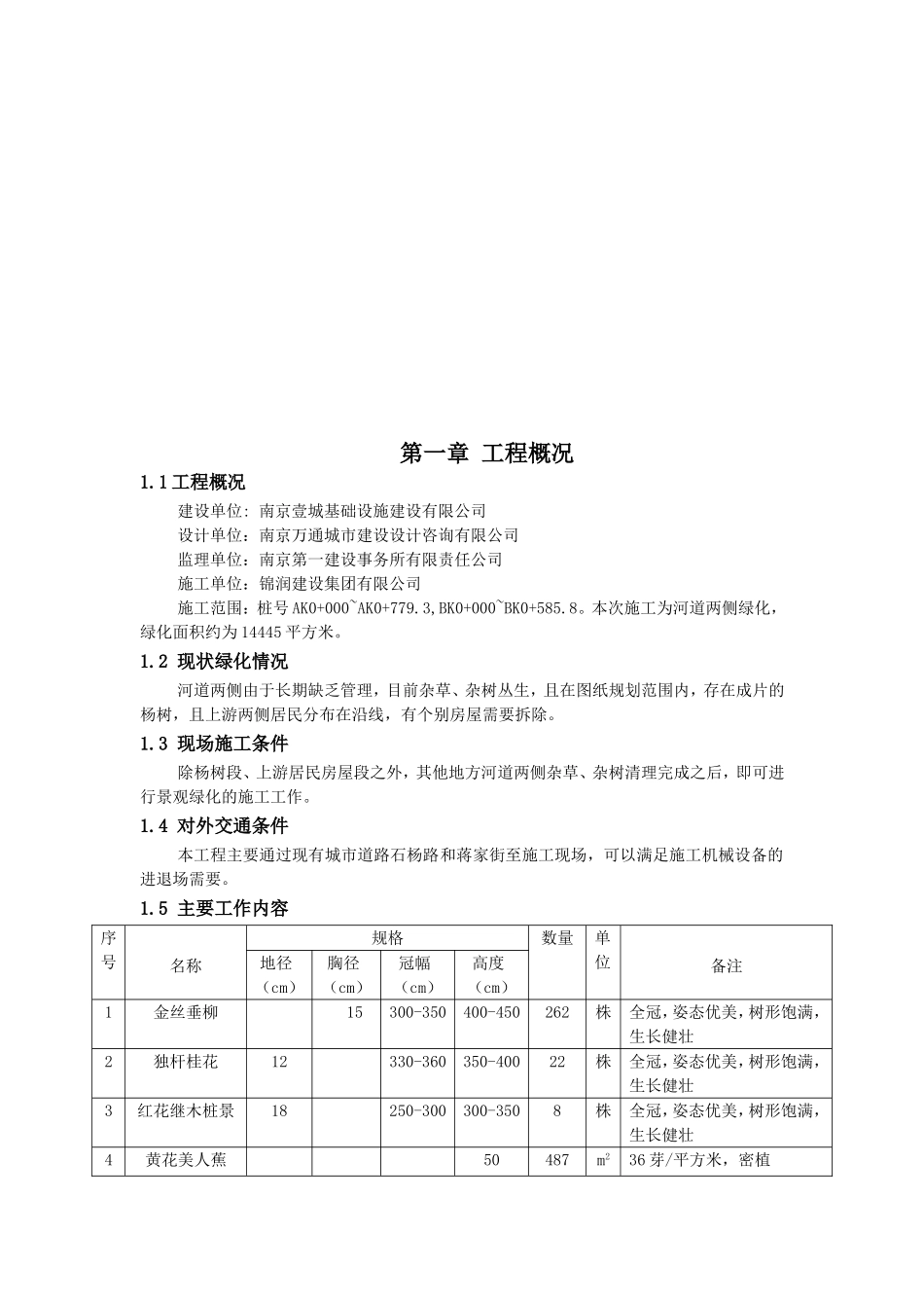 秦淮区青年河河道综合整治工程景观方案.doc_第3页