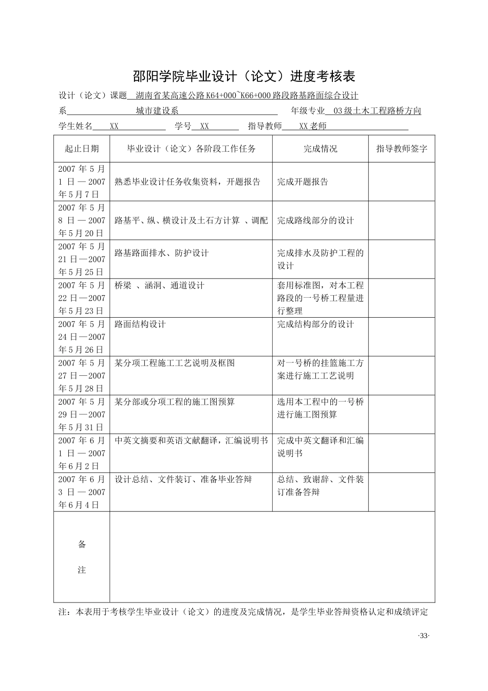 邵阳学院毕业设计（论文）进度考核表.doc_第1页