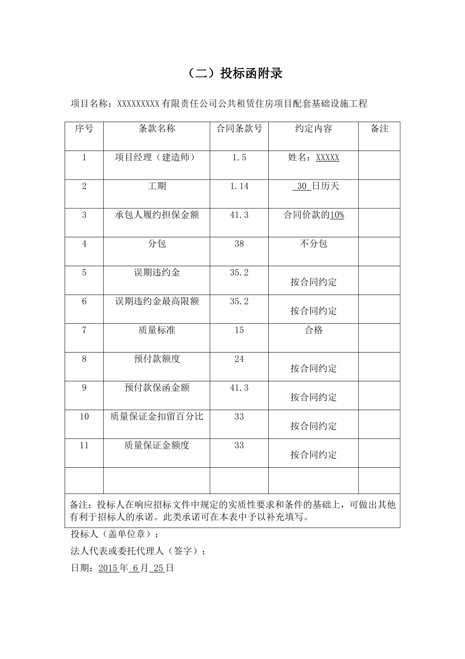 住房项目配套 基础设施工程  投标文件.doc_第3页