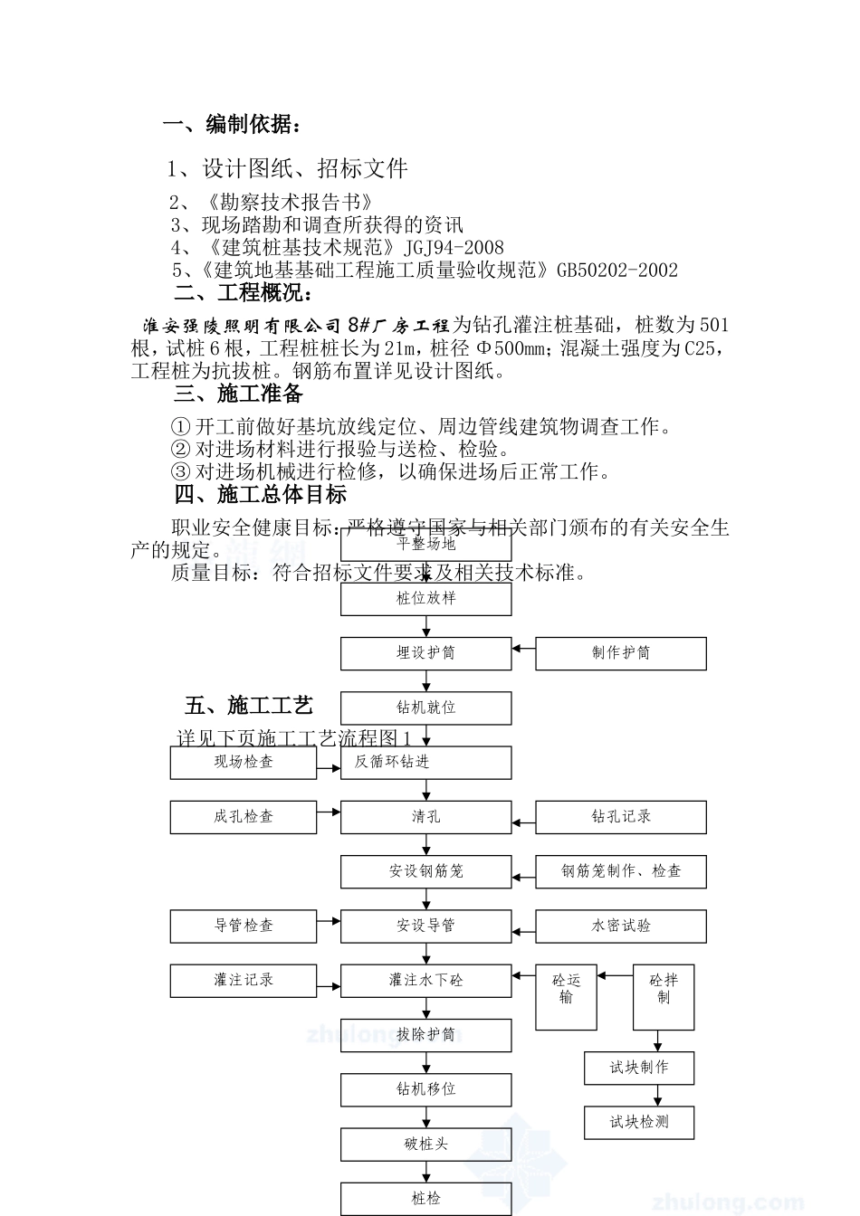 桩基础工程专项施工方案(钻孔灌注桩).doc_第2页