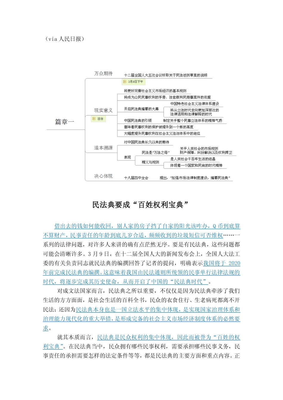 【2017.3.13】民法典编纂（标注版）.pdf_第2页