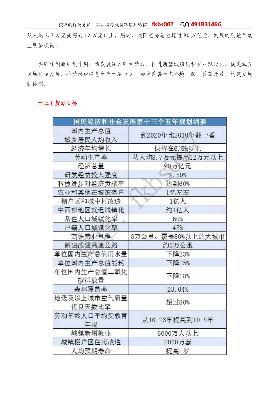 2016年政府工作报告精简干货版.pdf_第2页