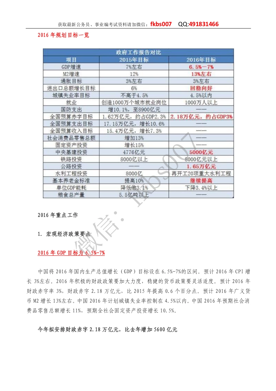 2016年政府工作报告精简干货版.pdf_第3页