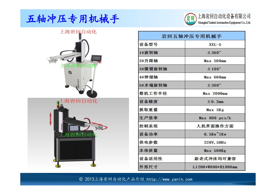 冲压自动化产品介绍 - 上海岩回.pdf_第3页