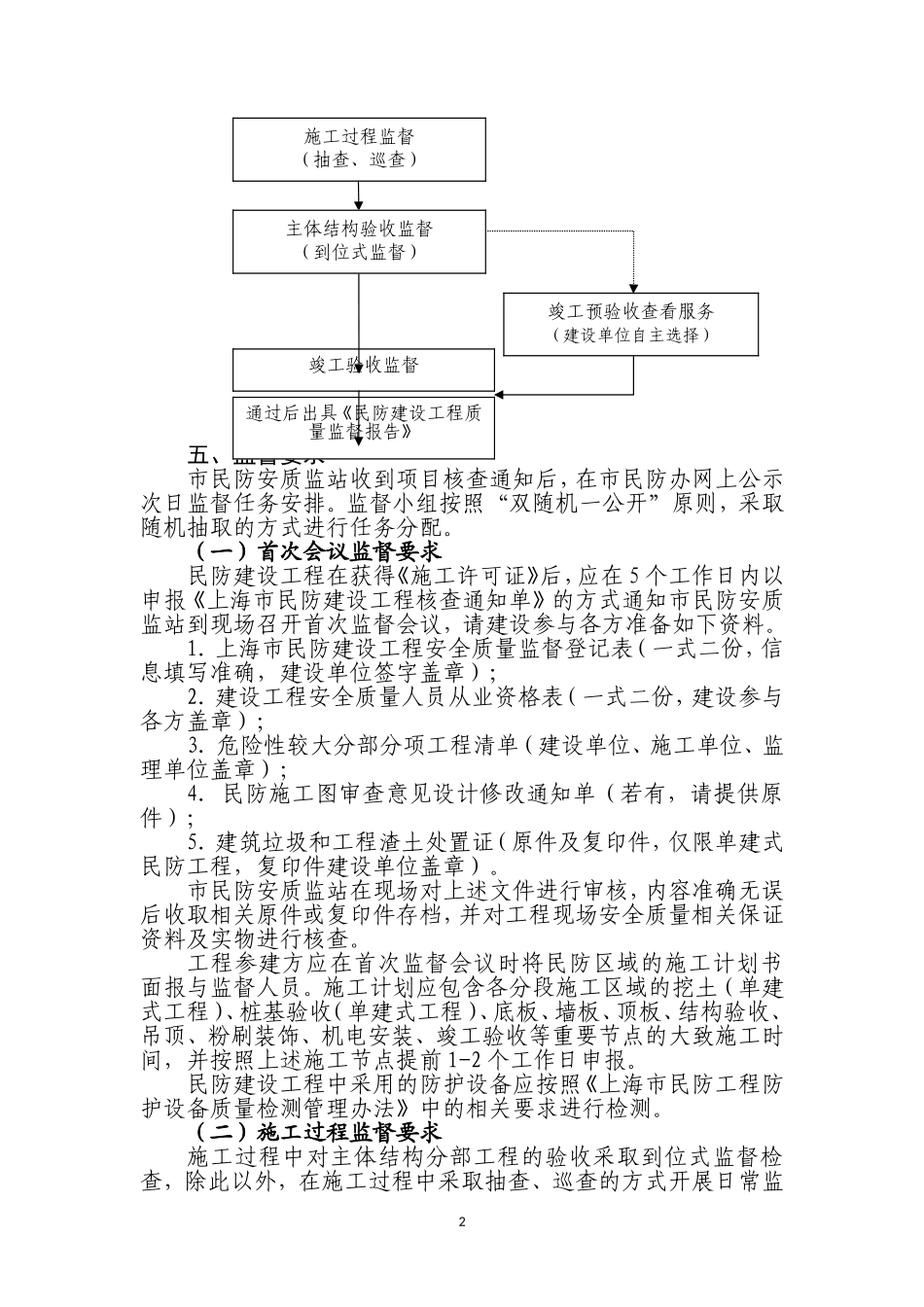 民防建设工程安全质量监督监管事项告知书1911.doc_第2页