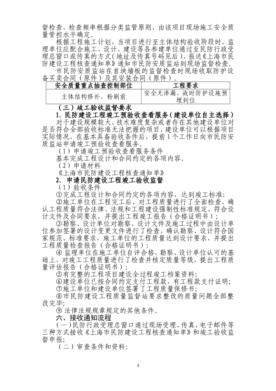 民防建设工程安全质量监督监管事项告知书1911.doc_第3页