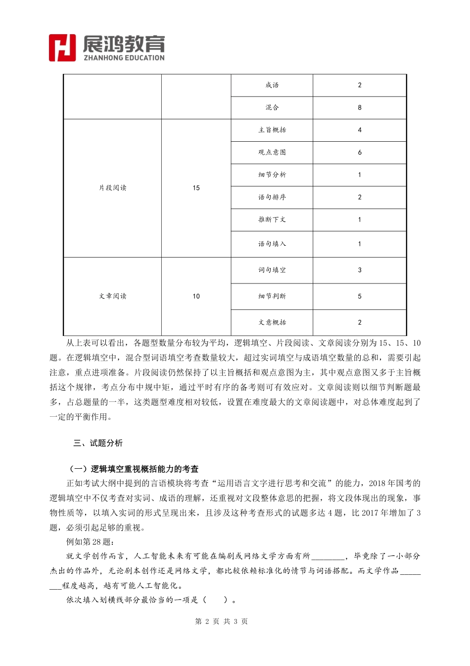 2018年国家公务员考试（副省级）《行测》言语模块考情分析.docx_第2页