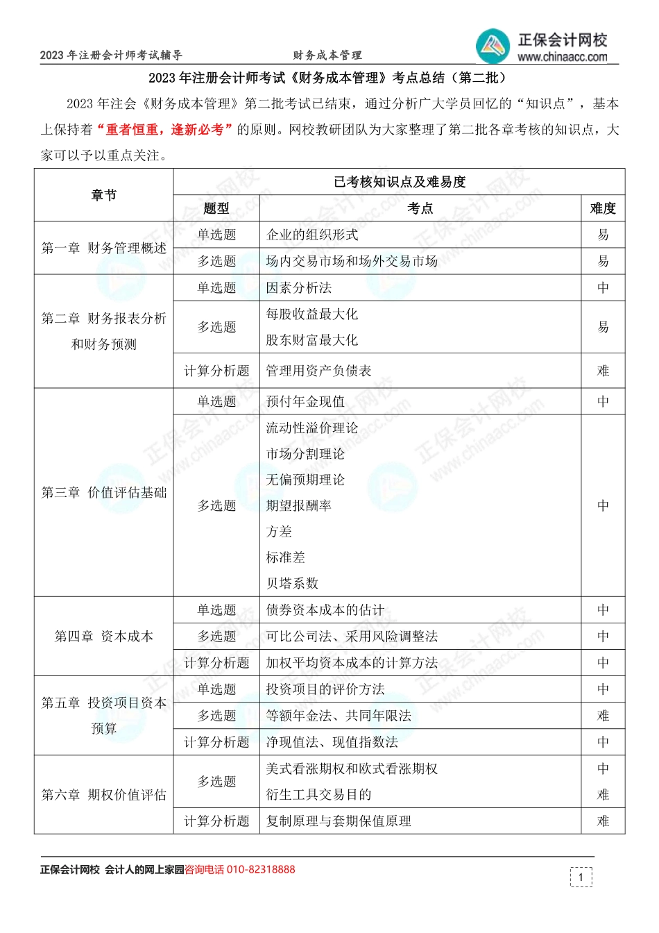 2023年注册会计师考试《财务成本管理》考点总结（第2批）.pdf_第1页