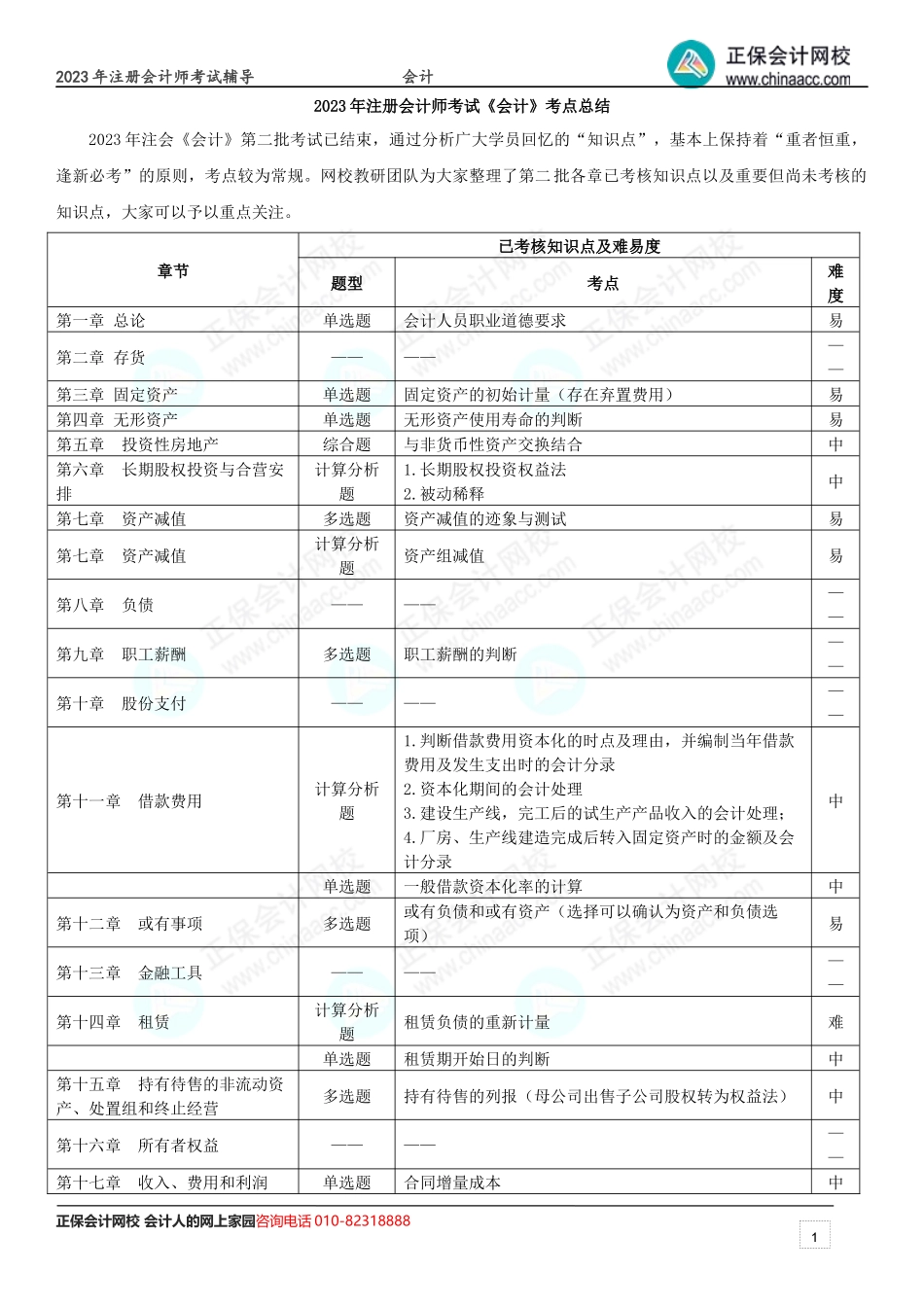 2023年注册会计师考试《会计》考点总结（第2批）.docx_第1页