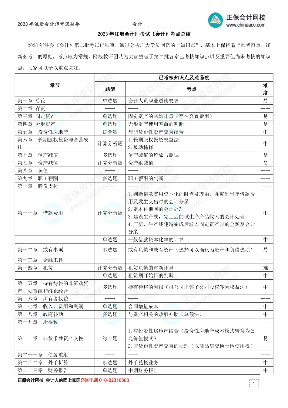 2023年注册会计师考试《会计》考点总结（第2批）.pdf_第1页