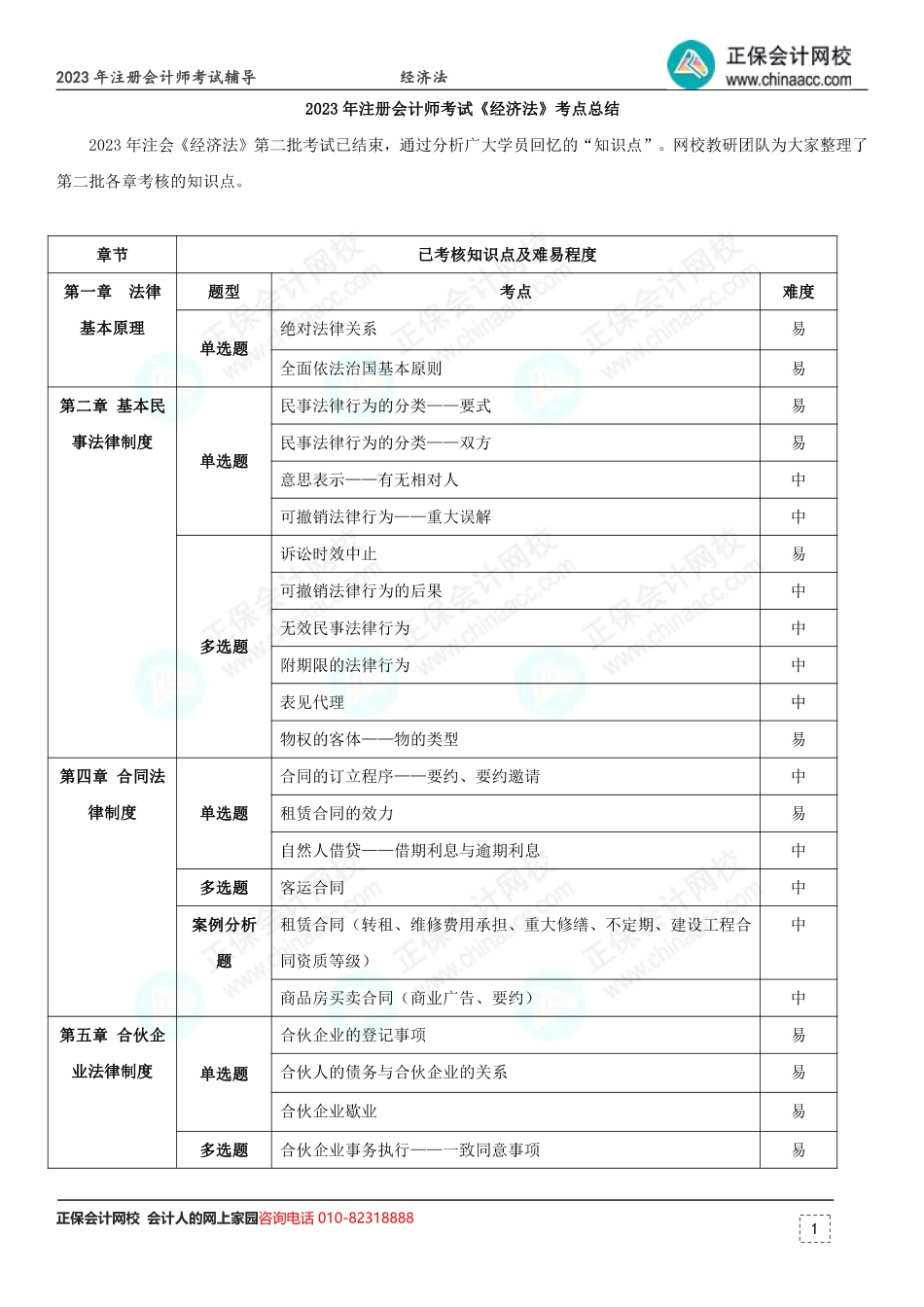 2023年注册会计师考试《经济法》考点总结 （第2批）.pdf_第1页