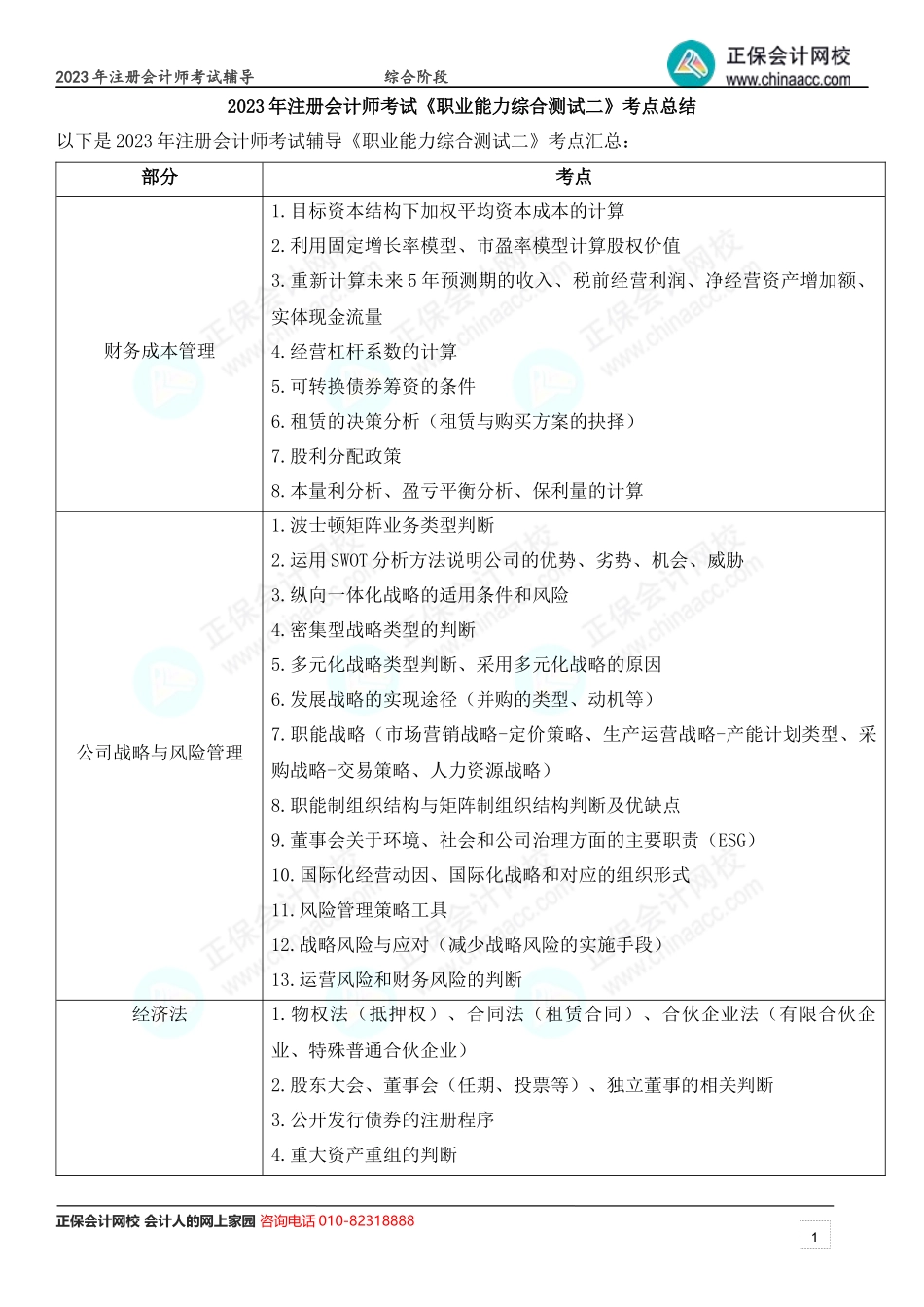 2023年注册会计师考试《职业能力综合测试二》考点总结.docx_第1页