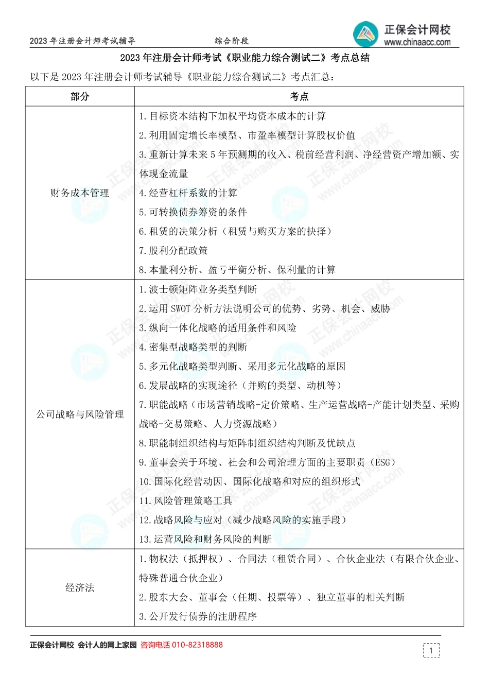 2023年注册会计师考试《职业能力综合测试二》考点总结.pdf_第1页