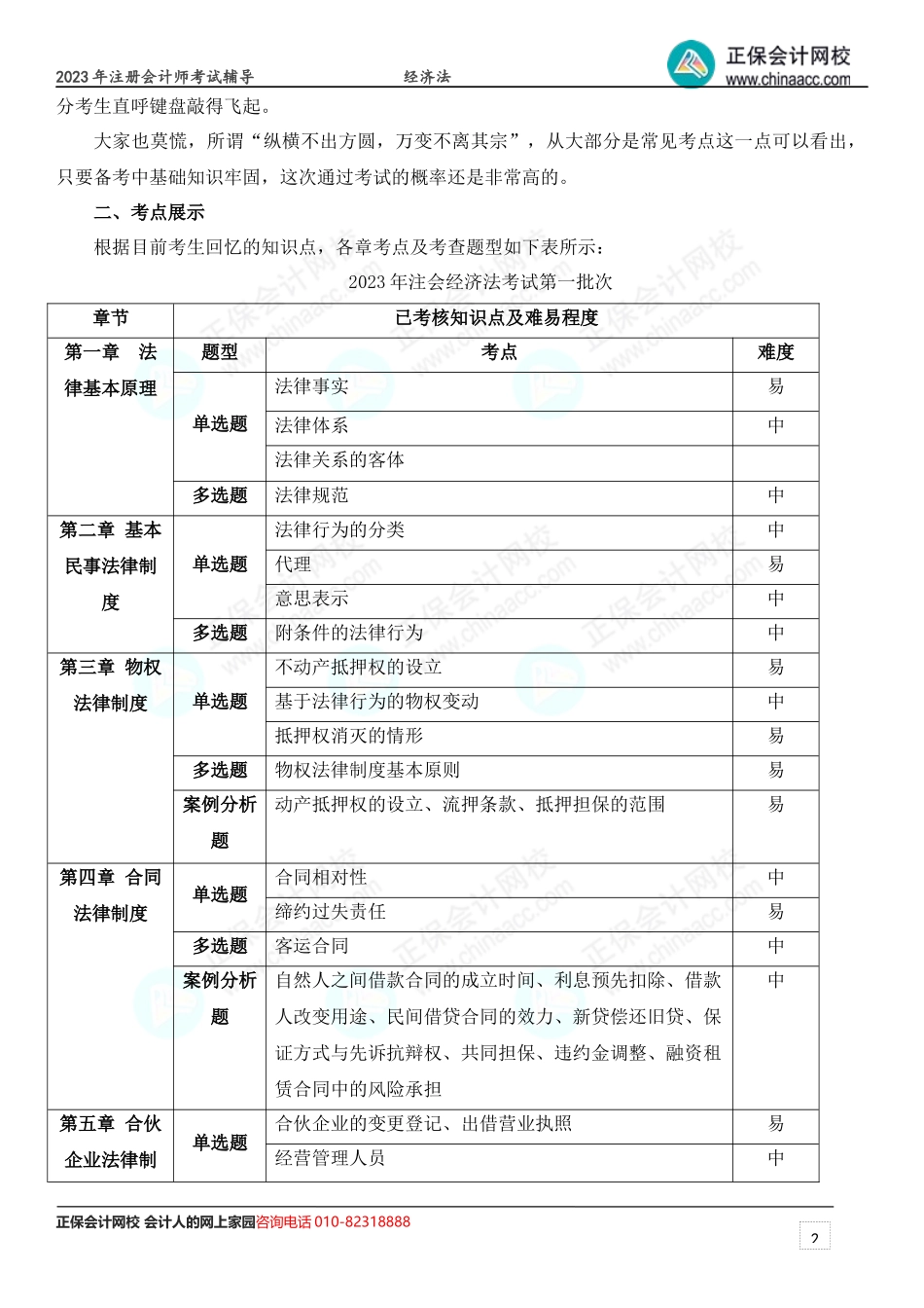 2023年注会《经济法》考情分析及2024年考情猜想.docx_第2页