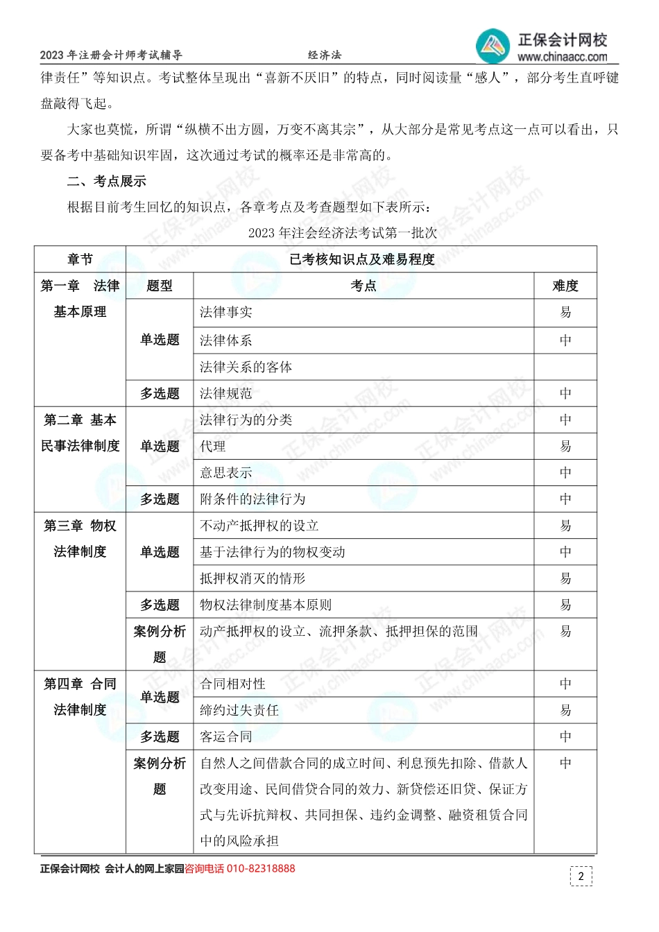 2023年注会《经济法》考情分析及2024年考情猜想.pdf_第2页