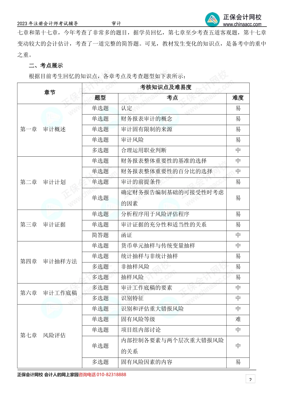 2023年注会《审计》考情分析及2024年考情猜想.docx_第2页