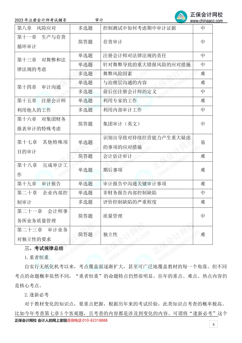 2023年注会《审计》考情分析及2024年考情猜想.docx_第3页