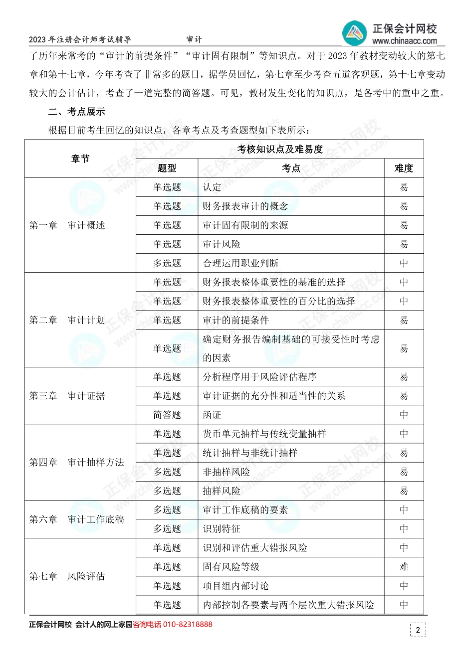 2023年注会《审计》考情分析及2024年考情猜想.pdf_第2页