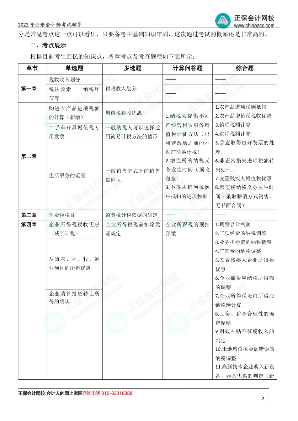 2023年注会《税法》考情分析及2024年考情猜想.docx_第2页