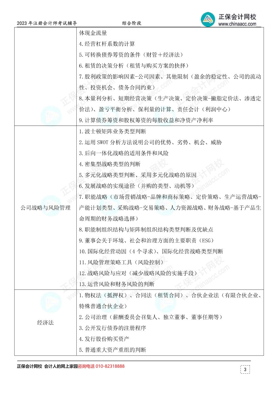 2023年注会《综合阶段》考情分析及2024年考情猜想.pdf_第3页