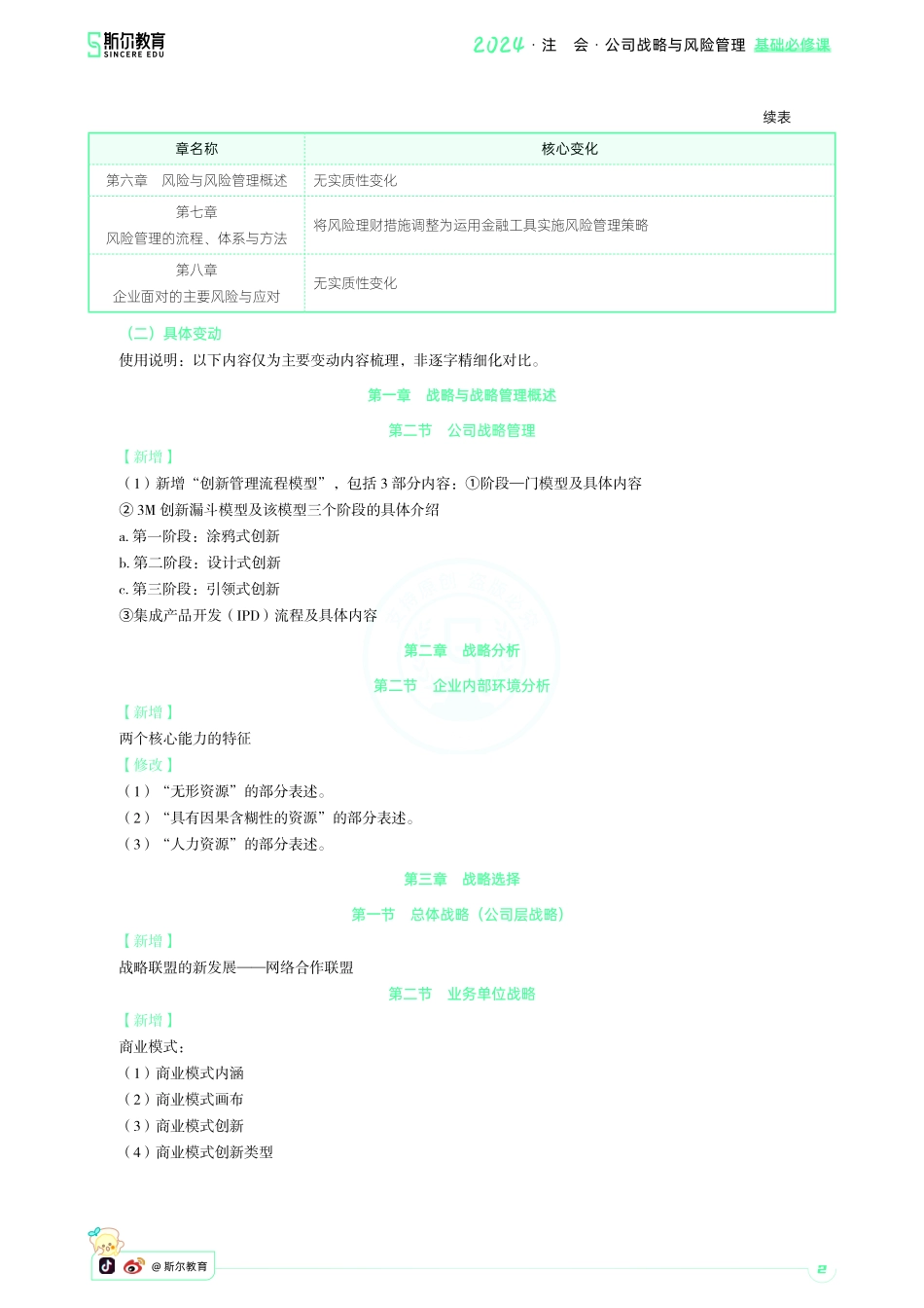 2024年CPA《教材新变一页纸》——战略.pdf_第2页