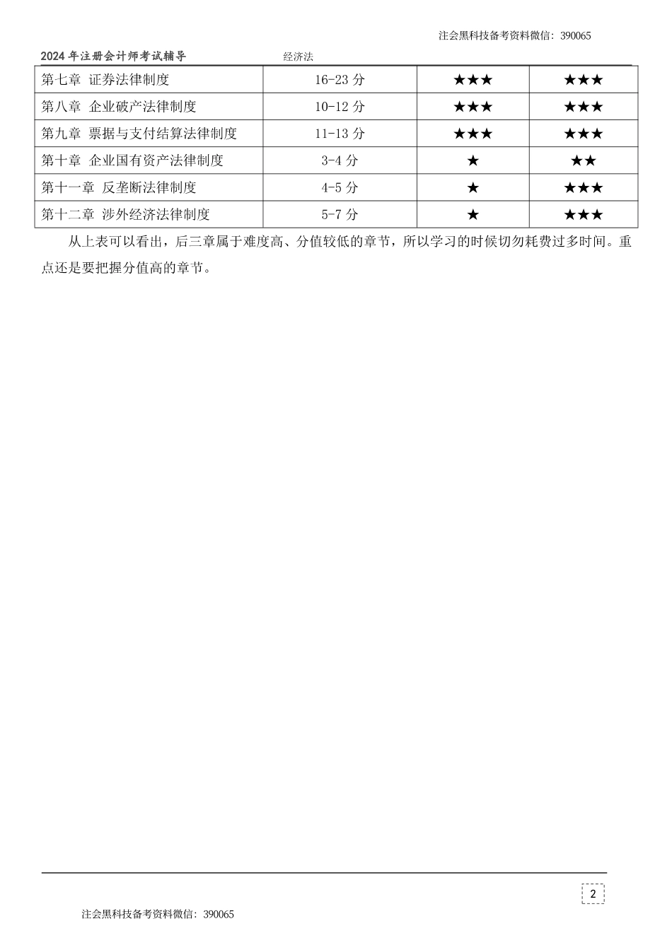 2024年注会《经济法》科目特点.pdf_第2页