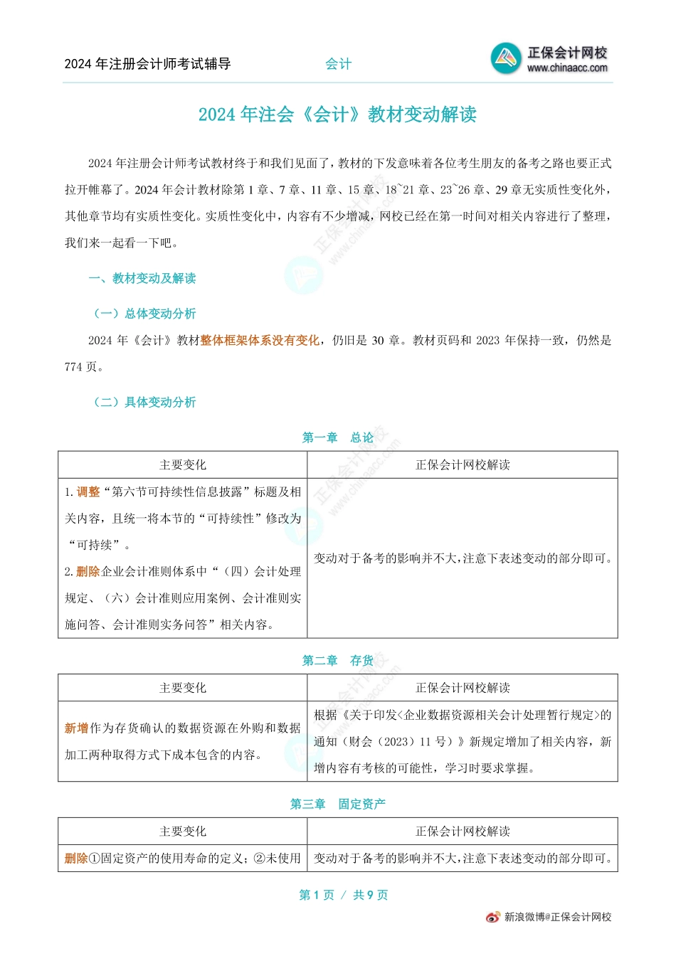 2024注会《会计》教材变动解读.pdf_第1页