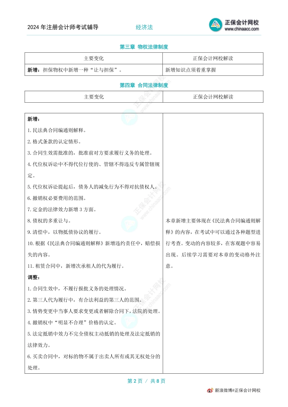 2024注会《经济法》教材变动解读.pdf_第2页