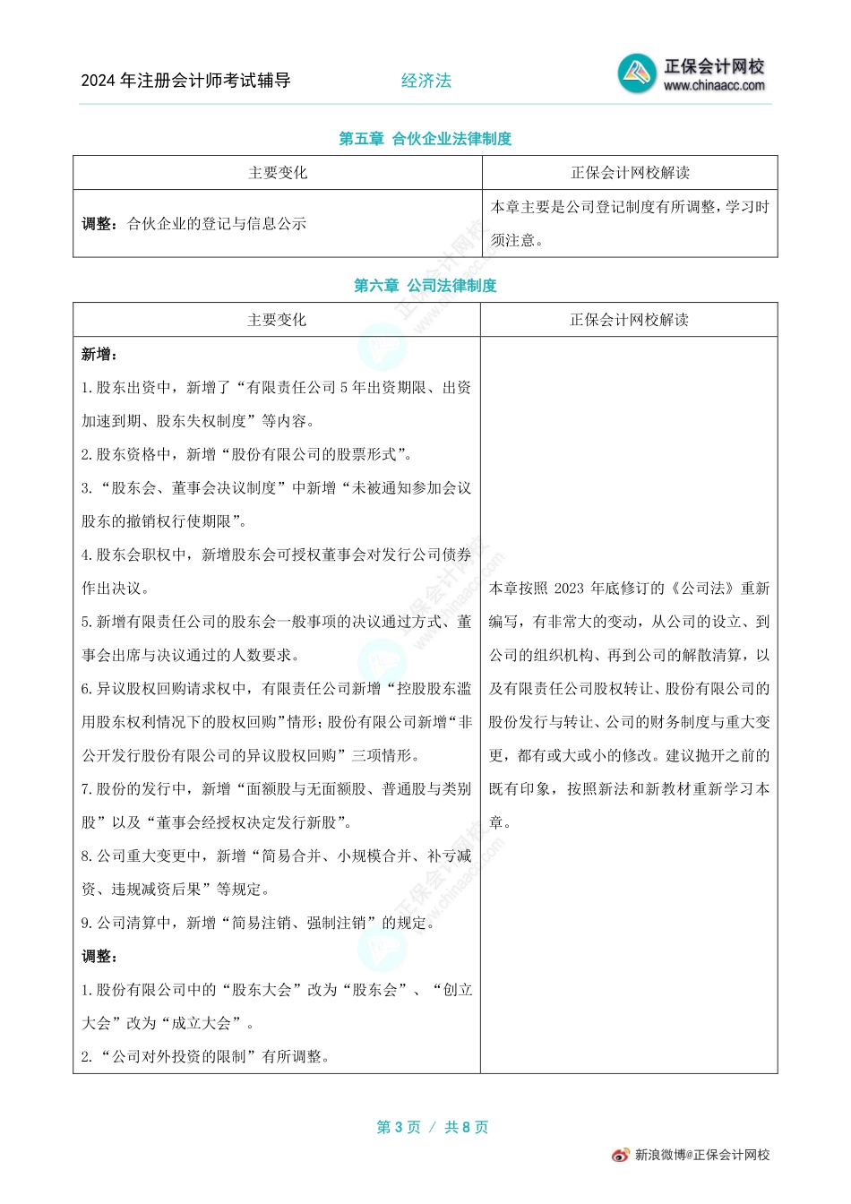 2024注会《经济法》教材变动解读.pdf_第3页