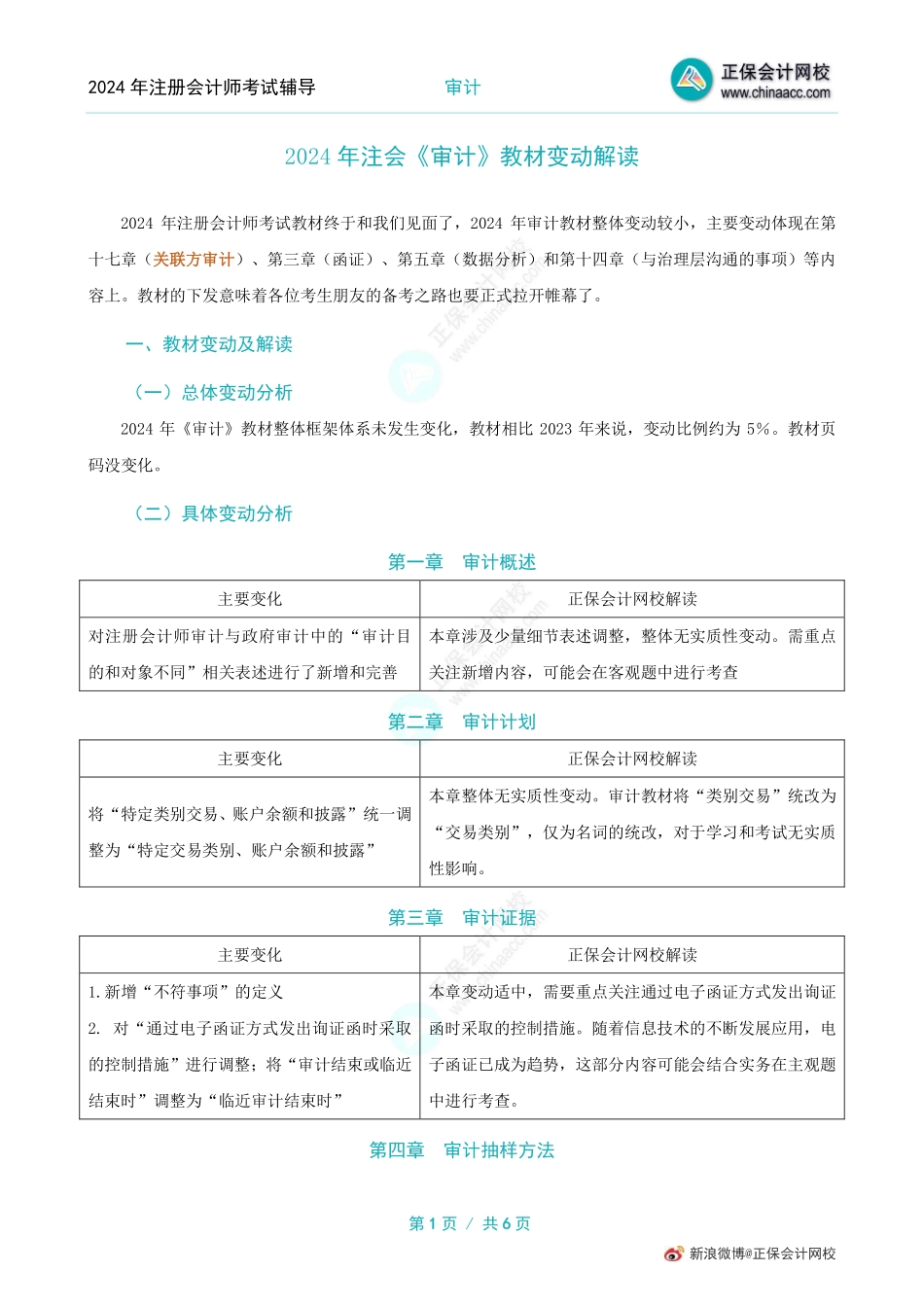 2024注会《审计》教材变动解读.pdf_第1页