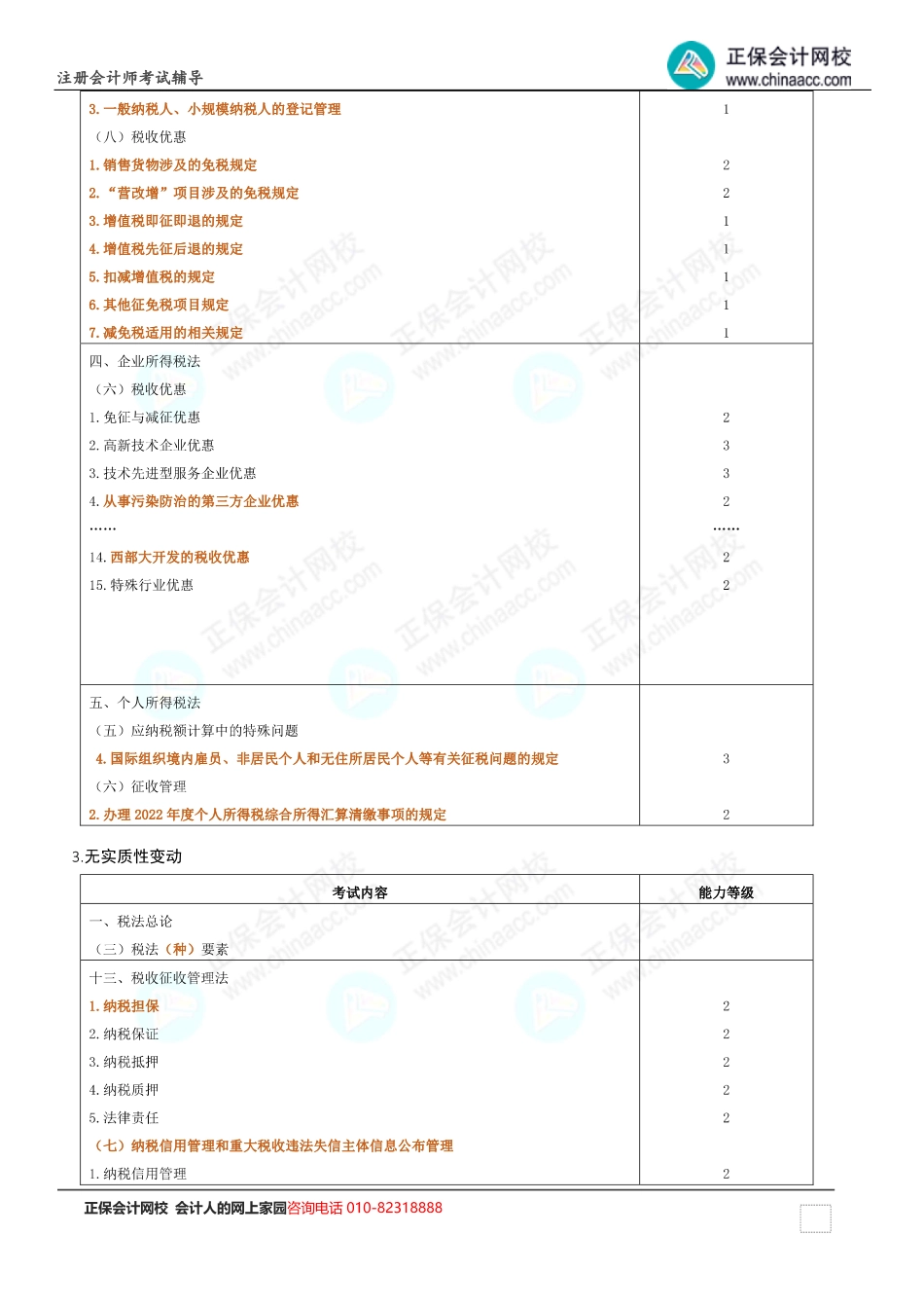 2024注会《税法》大纲变动解读.pdf_第2页