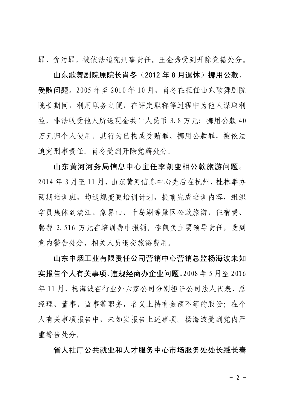 附件：中共山东省省直机关纪工委对省直机关8起典型违纪违法问题的通报.pdf_第2页